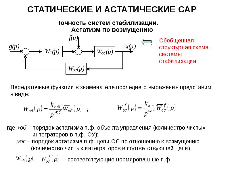 Алгоритмическая структурная схема аср состоит из звеньев