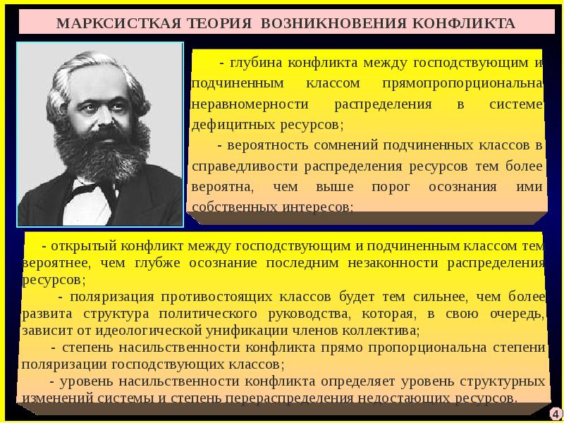 Природа социальных противоречий в изображении блока кратко о главном