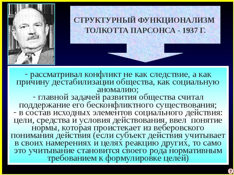 Функционализм теория конфликта. Теория структурного функционализма. Функционалисткая теория конфликта и. Парсонс структурный функционализм. Теория социального конфликта.