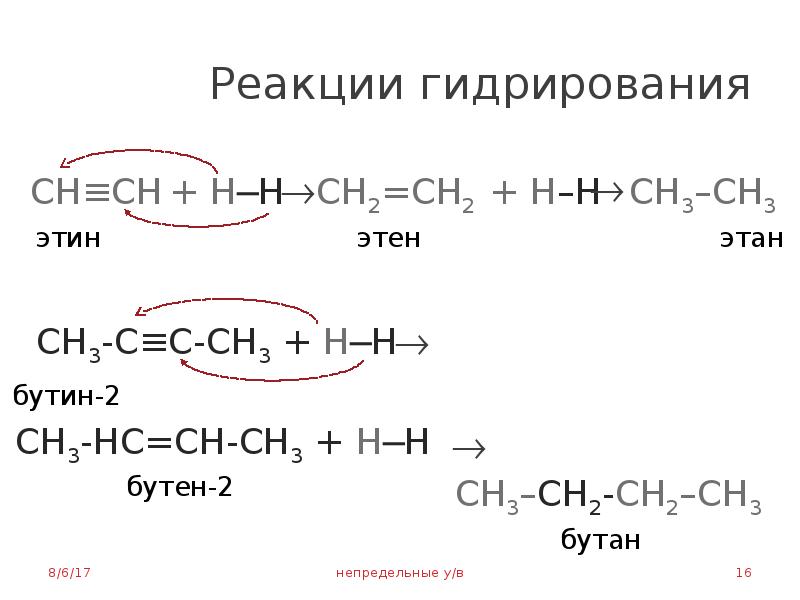 Реакции гидратации и гидрирования. Реакция гидрирования. Этан этен этин. Винилацетилен. Гидрирование винилацетилена реакция.
