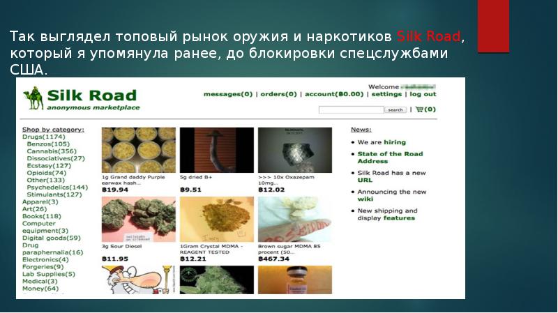 Drug Markets Dark Web