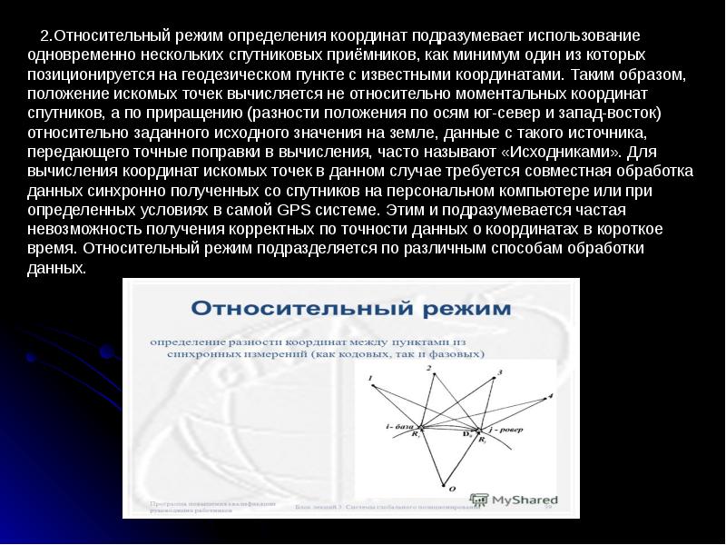 Мгновенная координата