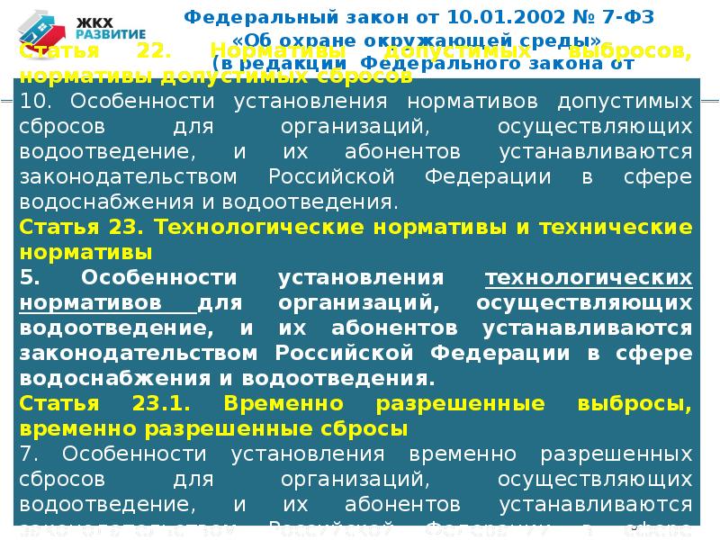 Изменение развития. Особенности развития ЖКХ. ЖКХ ассоциации. Развитие жилищно-коммунальное хозяйство развитие 2021. Временно разрешенные сбросы.