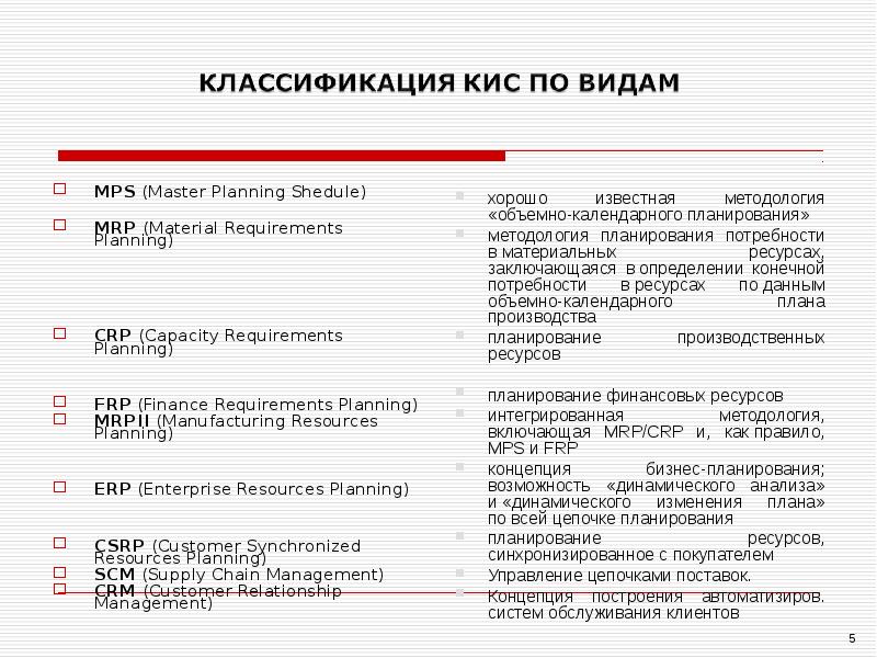 кис корпоративные информационные системы. классификация корпоративных экономических информационных систем. виды кис. классификация корпоративных информационных систем. виды кис.