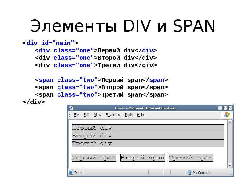 Span div div span id. Тег div. Тег span html. Элемент div. Div html.
