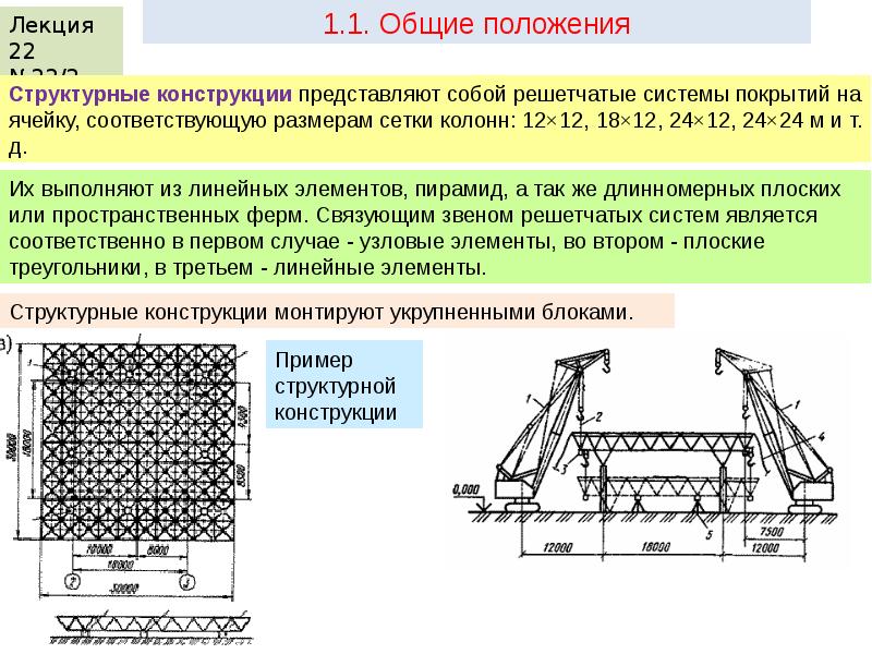 Технология производства решетчатых конструкций презентация