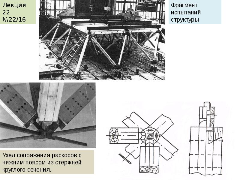 Узлы структуры. Структурные конструкции Трофимов. 16. Структурные конструкции. Доклад на тему структурные конструкции. Структурные конструкции работают в 2 плоскостях?.