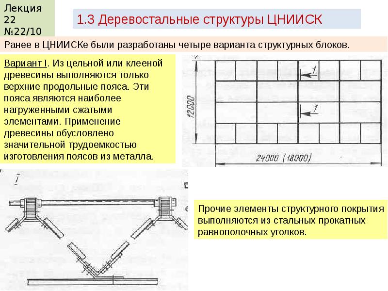 Структурный блок. ЦНИИСК структурные конструкции. Принципы построения структурных конструкций. Доклад на тему структурные конструкции. Структуры типа ЦНИИСК.