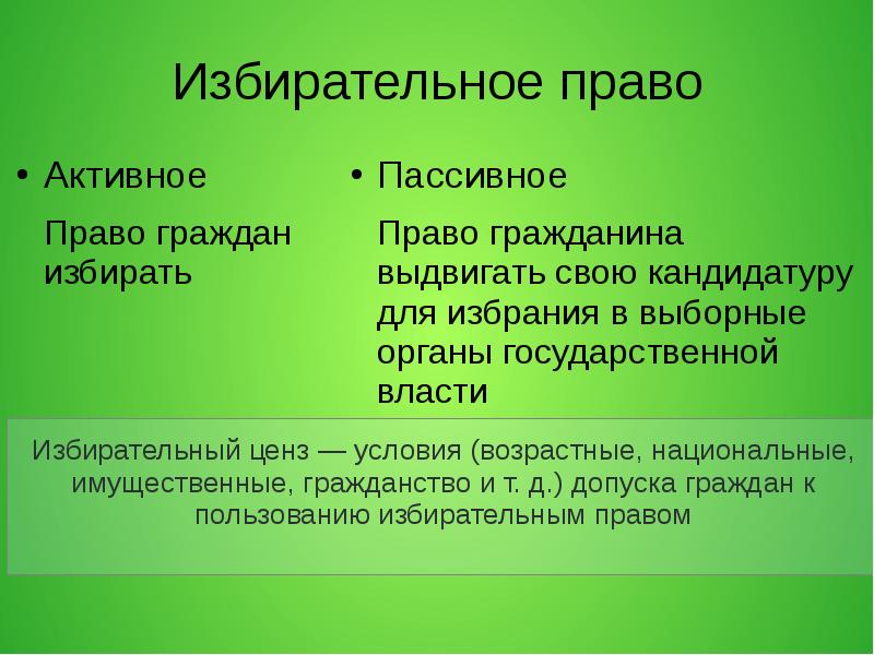 Что такое пассивное избирательное право. Активное и пассивное избирательное право. Активное избирательное право. Активное и пассивное избирательное право в Великобритании. Активное избирательное право и пассивное избирательное право.