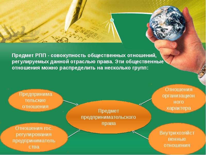 Рпп проект презентация