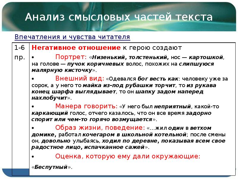 Что такое смысловой план