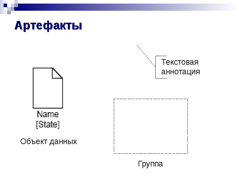 Артефакты Артефакты
