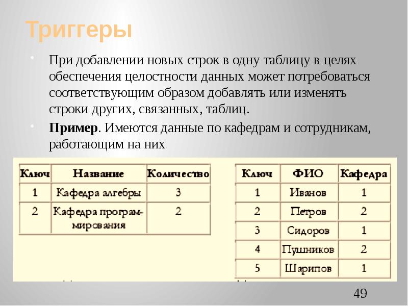 Соответствующим образом