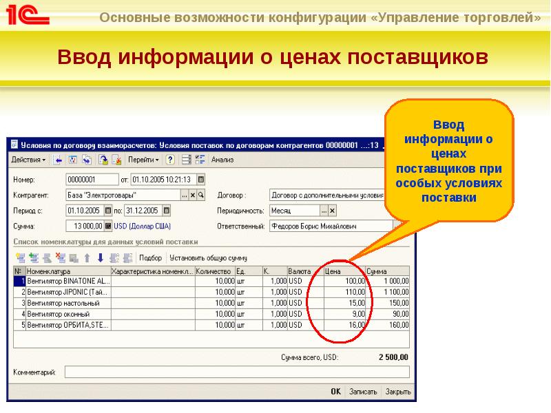 Управление торговлей 1с презентация