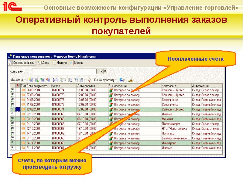 Управление торговлей 1с презентация