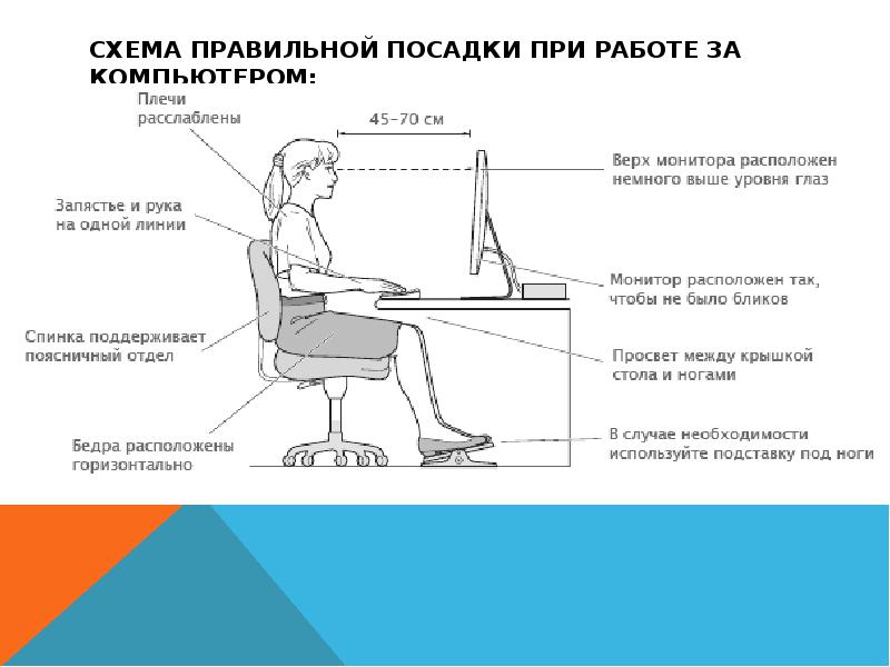 Правильное расположение монитора на рабочем месте Правильное расположение монитора на рабочем месте