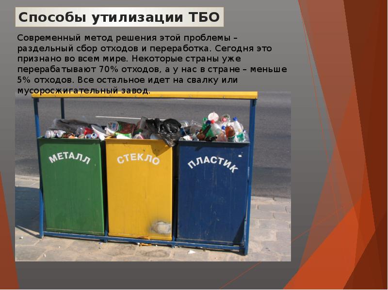 Проблемы отходов в россии. Способы утилизации отходов в России. Пути решения переработки отходов. Решение проблемы утилизации отходов.