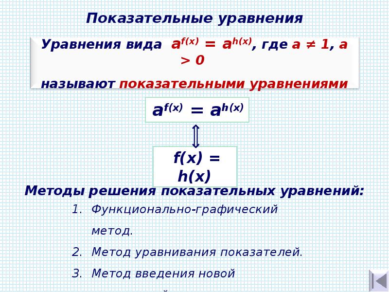 Показательные уравнения презентация 10