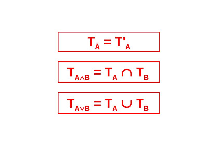 Математические предложения презентация