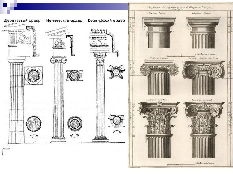 Бесплатные ордера. Дорический ионический Коринфский. Дорический ордер ионический ордер Коринфский. Дорический ионический и Коринфский ордера. Архитектурный ордер ионический.