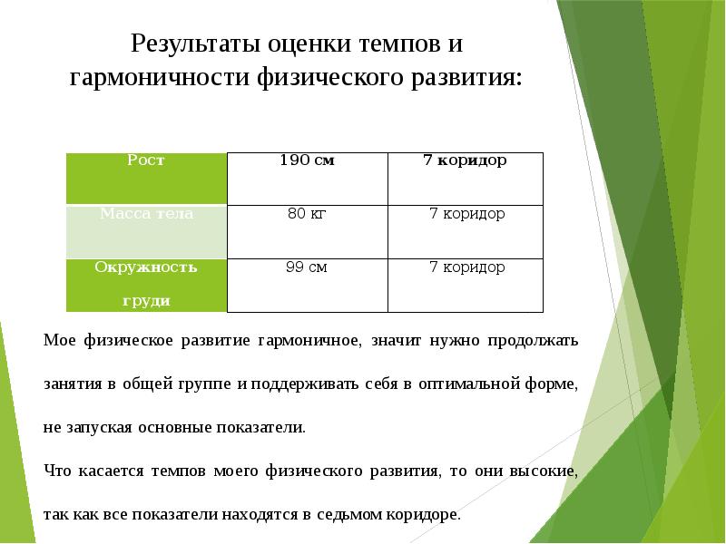 Темп оценить. Оценка гармоничности физического развития. Индивидуальная оздоровительная программа. Методы оценки гармоничности развития. Как оценивается гармоничность физического развития.