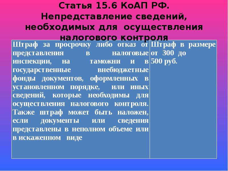Непредставления. Статья 19 фз. Аннотация федерального казначейства. Кодекс российской федерации об административных правонарушениях. Непредставления информации.