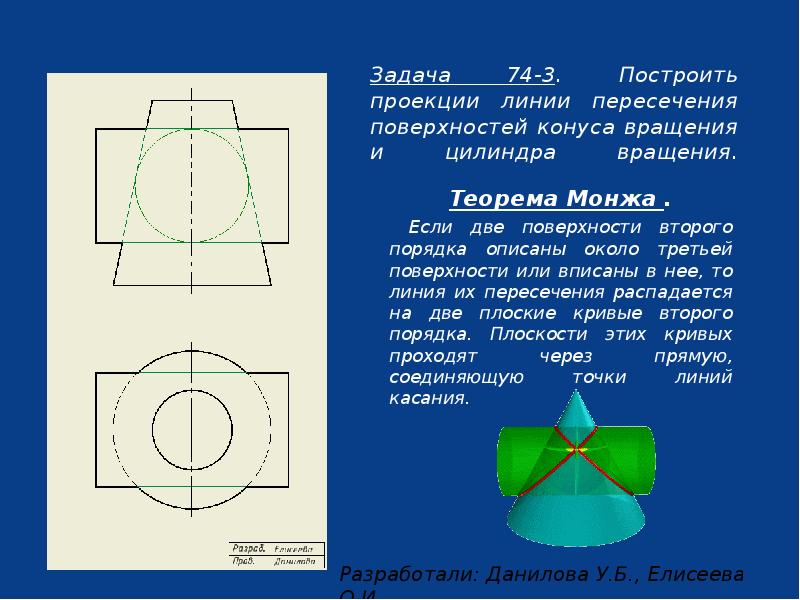 Плоские и кривые поверхности 3 класс презентация