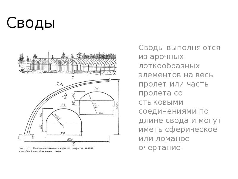 Барс своды тульская область. Длина свода полуцилиндрического Ангара. Длина свода Ангара. Длина свода. Площадь свода.