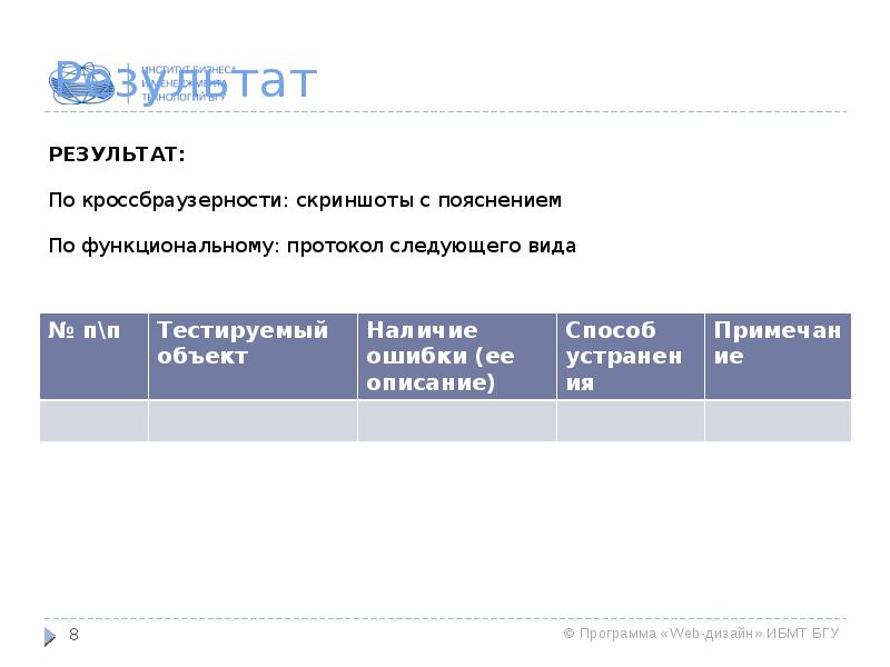 Тест реализация. Тестирование готового продукта. Тестирование счетчика на верстку. Тестирование готовое Скриншот.