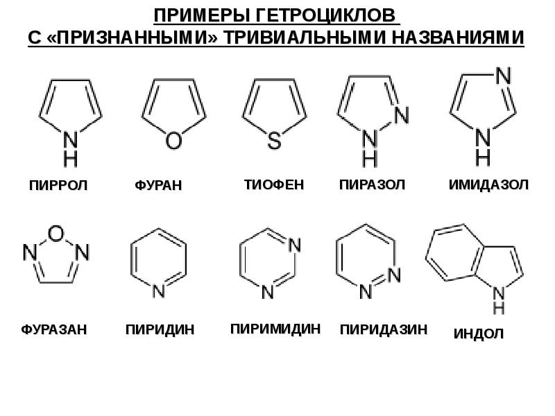 Презентация на тему гетероциклические соединения