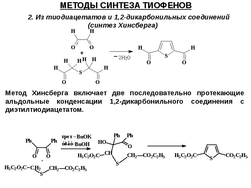 Способы синтеза. Синтез Хинсберга механизм. Синтез тиофена по Хинсбергу. Альфа дикарбонильные соединения. 1 2 Дикарбонильные соединения.