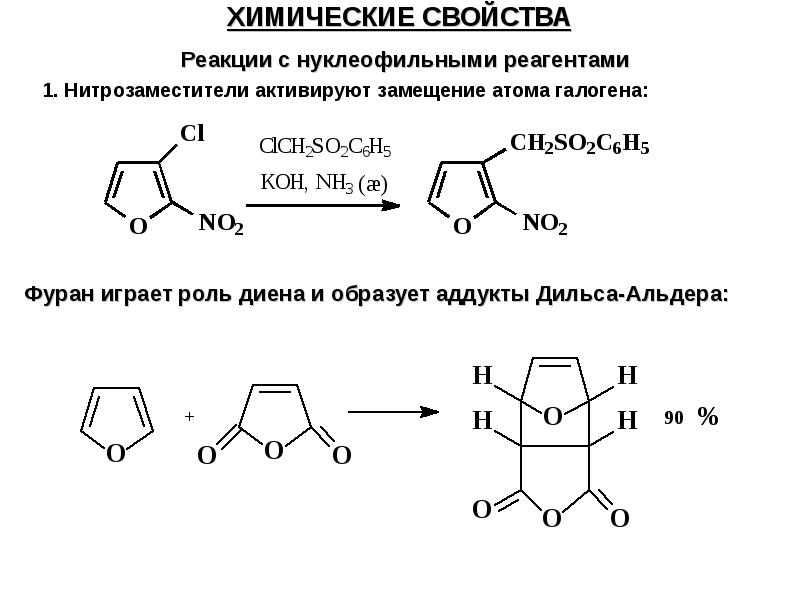 Фуран. Диеновый Синтез фурана. Фуран в реакции Дильса Альдера. Фуран ch3i. Фуран и nh2.