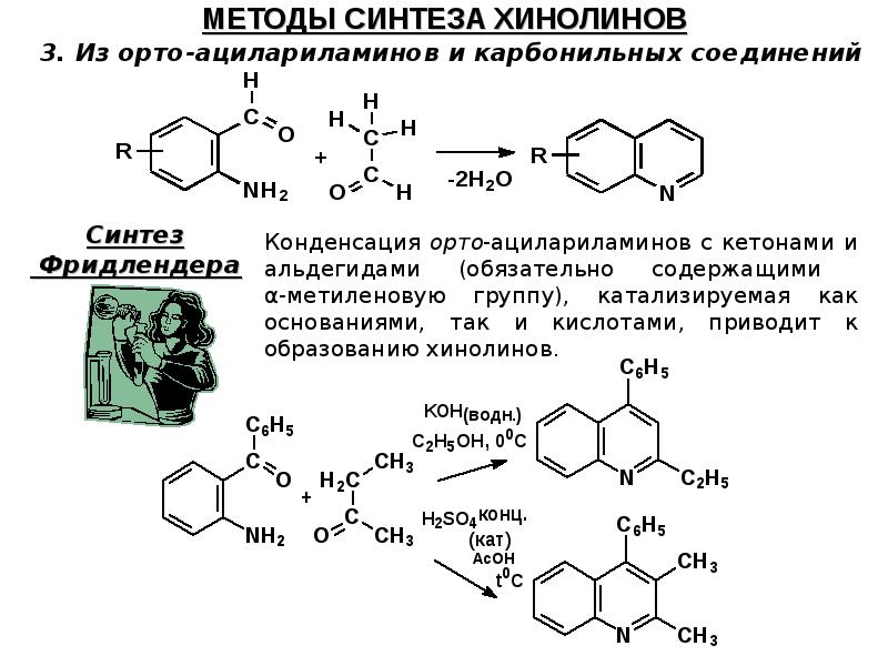 Синтез номер