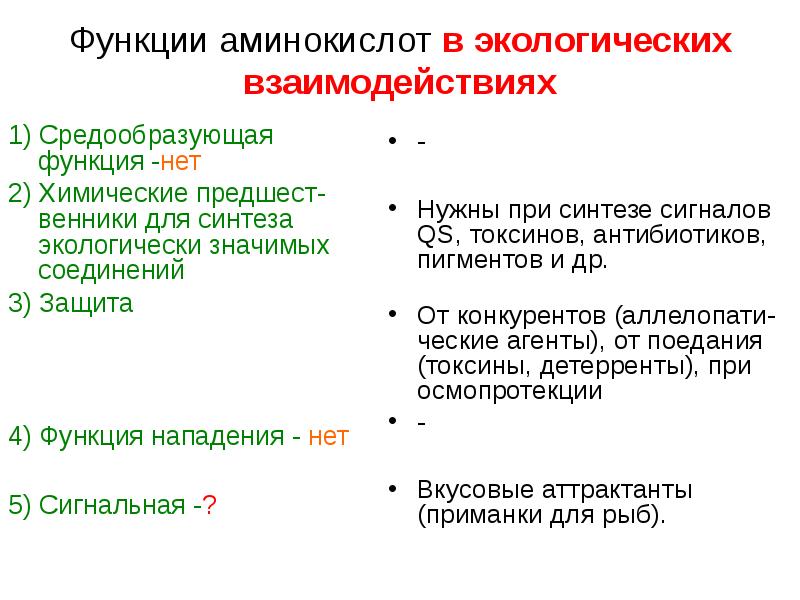 Функции аминокислот в экологических взаимодействиях 1) Средообразующая функция -нет 2) Химические