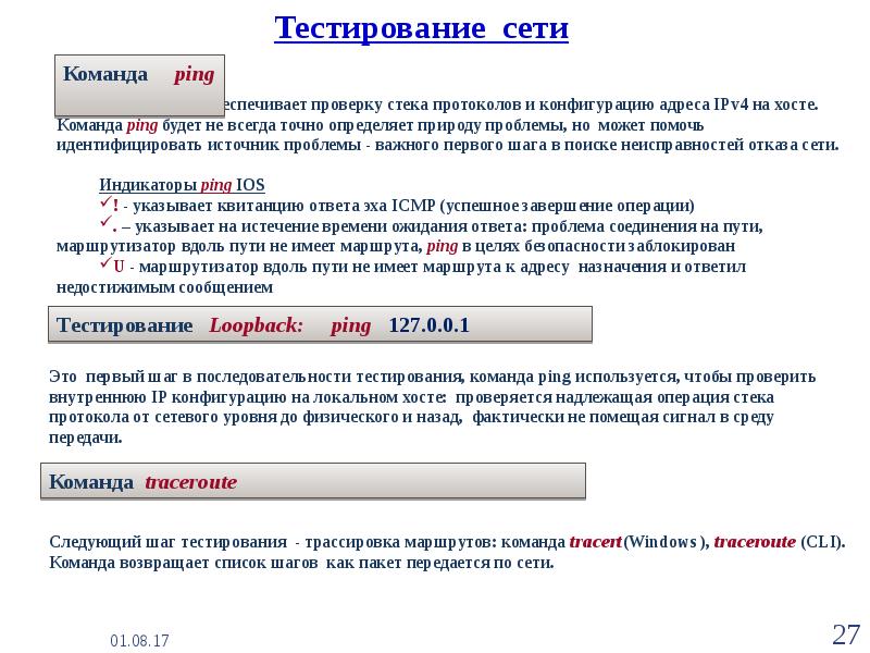 Сети тест ответы. Тестирование сети. Тестирование сети презентация. Тестирование сети команда. И тестирование сетевых протоколов..