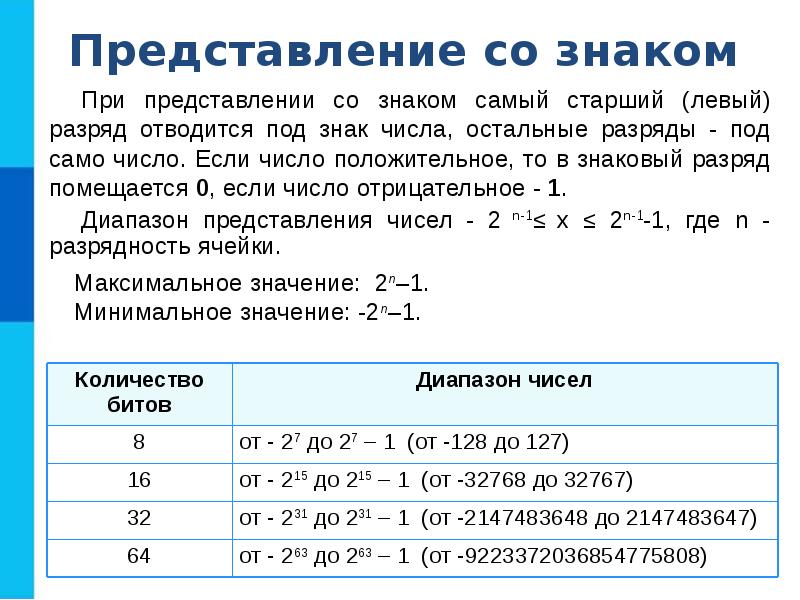 Целое количество бит. Математические основы информатики. Представление чисел Информатика. Информатика математические основы информатики. Представление чисел со знаком.