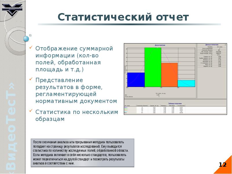 Система анализа изображений