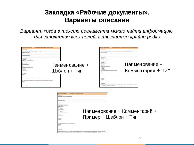 Реестр государственных документов