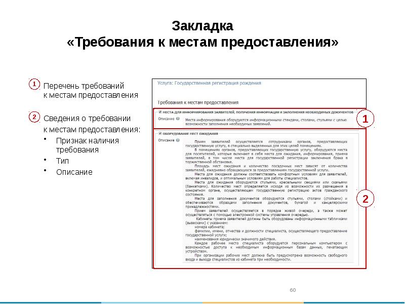 Предоставление перечня. Признаки предоставления документов. Место предоставления услуг. Требования к месту оказания услуг. О предоставлении списка.