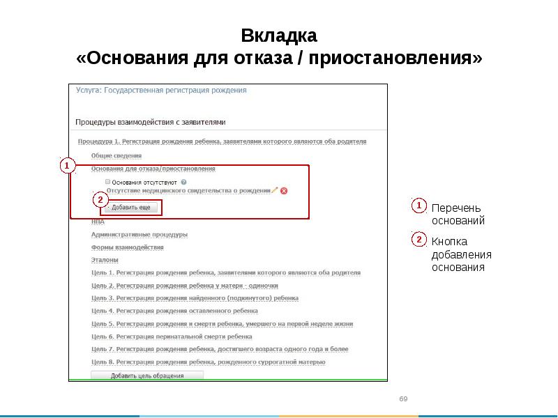 Цель регистрации. Цель рождения.