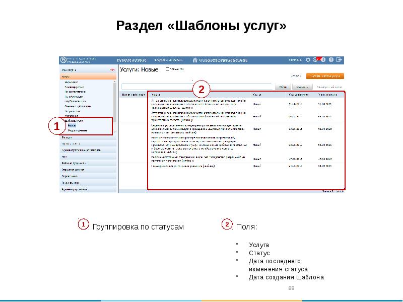 Статус услуг. Услуги шаблон. Статус услуги.