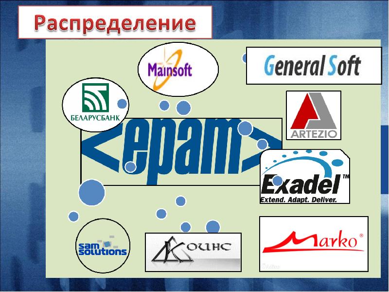 Software generation. Software generation