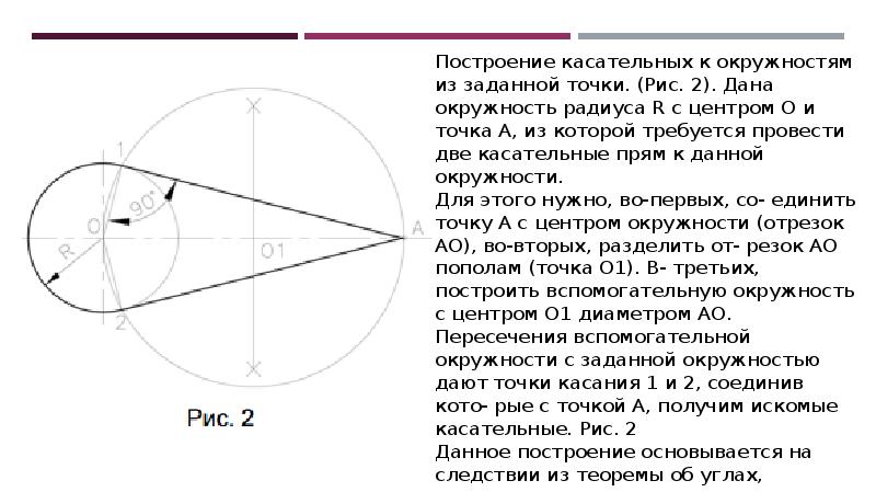 Построение геометрического места точек. Основные геометрические построения. 1.7 Геометрические построения. Для чего нужно геометрическое построение. Сопряжение прямой и эллипса.