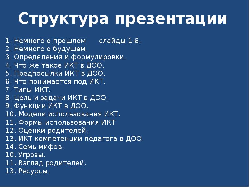 Состав презентации