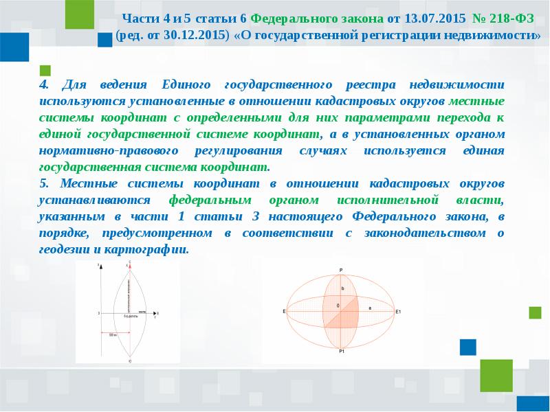 Система координат гск 2011 образец