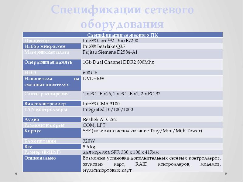 Мехатроника и робототехника учебный план