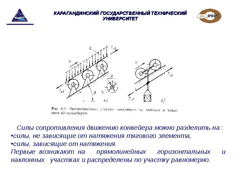 Горизонтальный прямолинейный