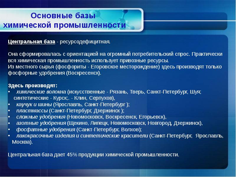 География 9 класс химическая промышленность презентация 9 класс