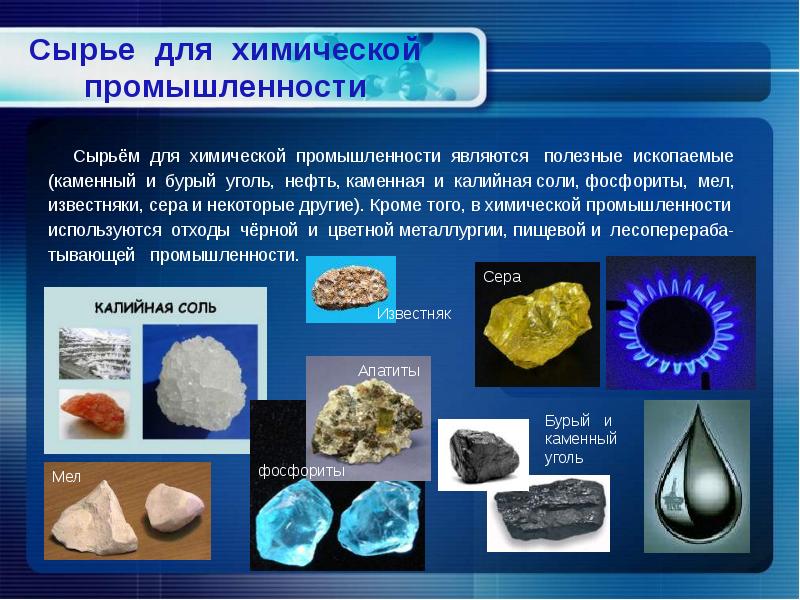 Полезные ископаемые 5 класс география презентация