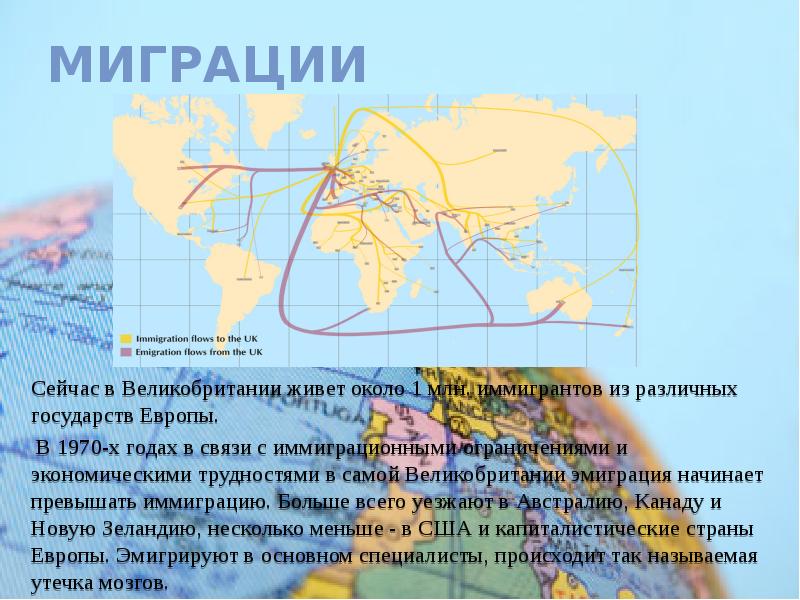 Миграции Сейчас в Великобритании живет около 1 млн. иммигрантов из различных